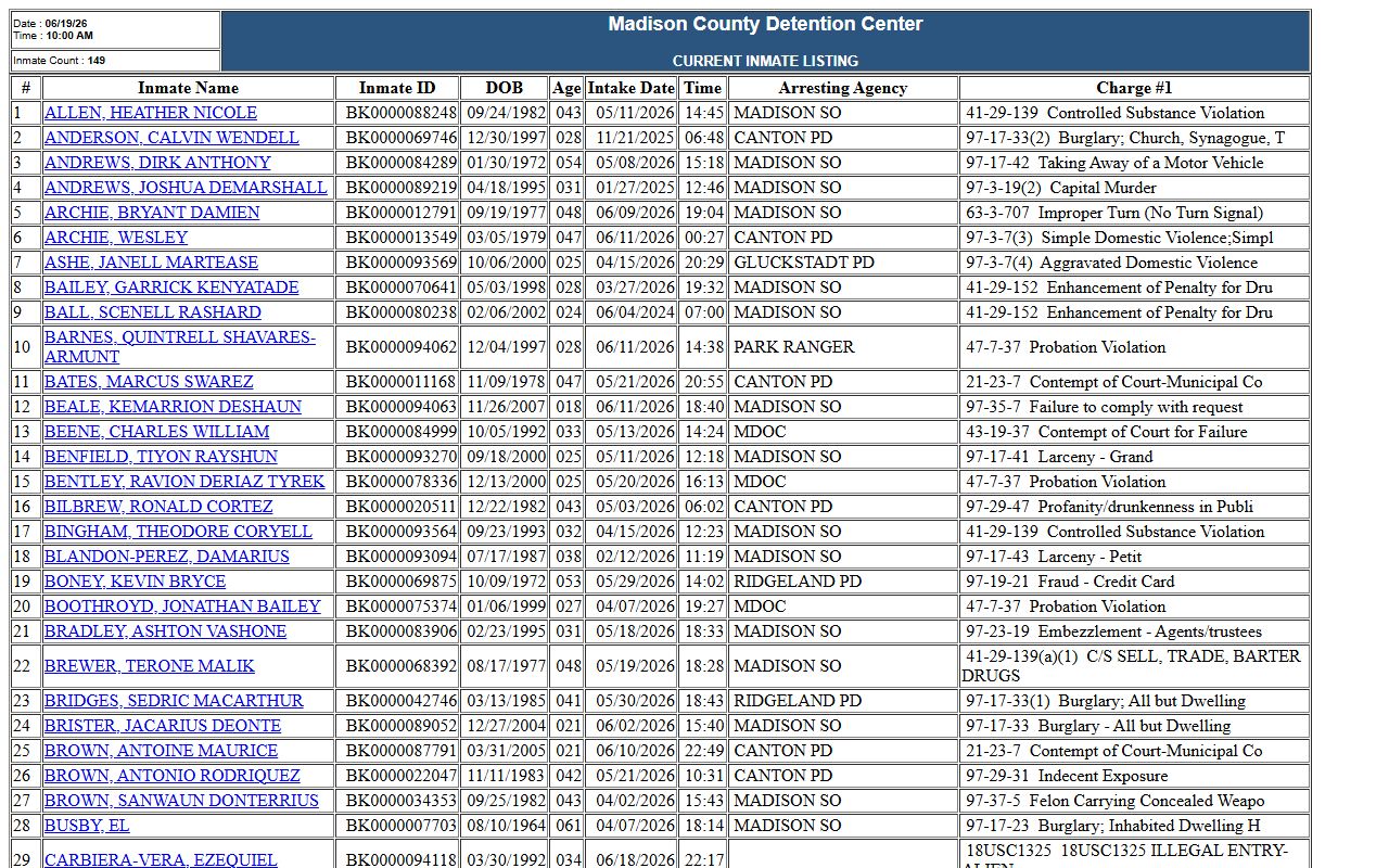 Madison County Detention Center current inmate roster listing
